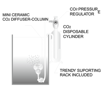 Диффузор CO2 "2 в 1" (с счётчиком пузырьков) вертикальный компактный